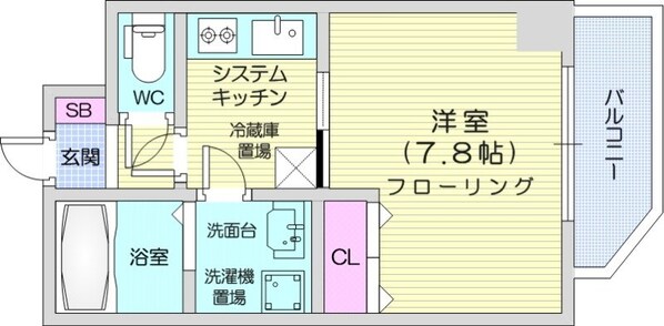 環状通東駅 徒歩6分 5階の物件間取画像